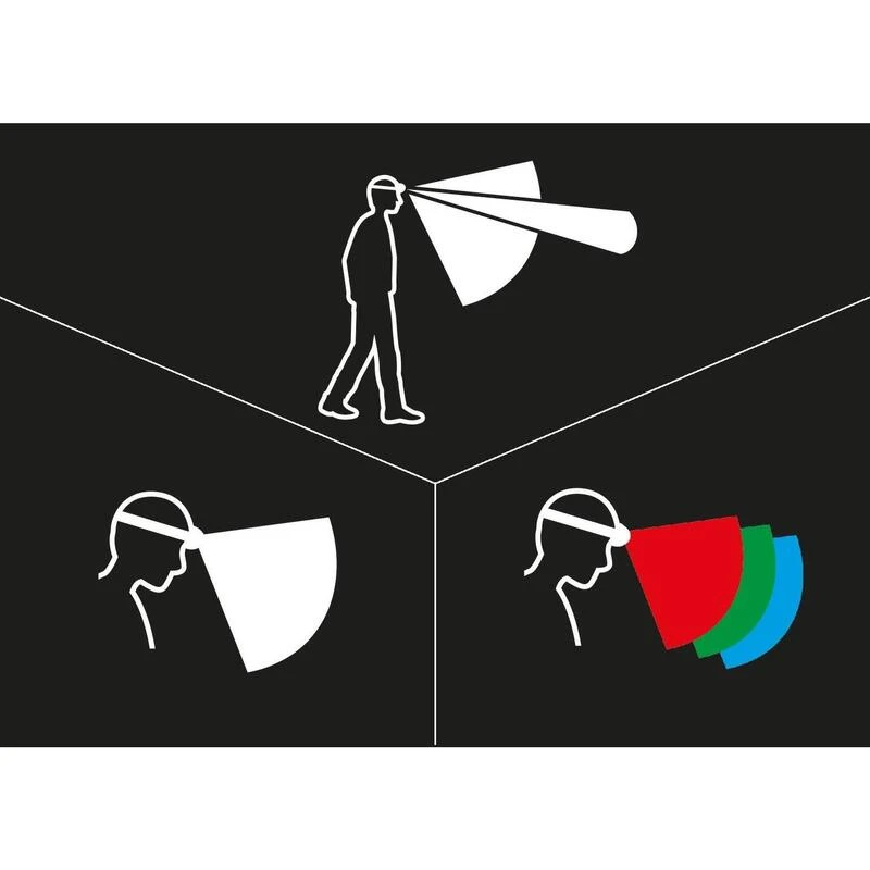 Lampe Frontale Petzl Aria 2 RGB Noir – Image 3